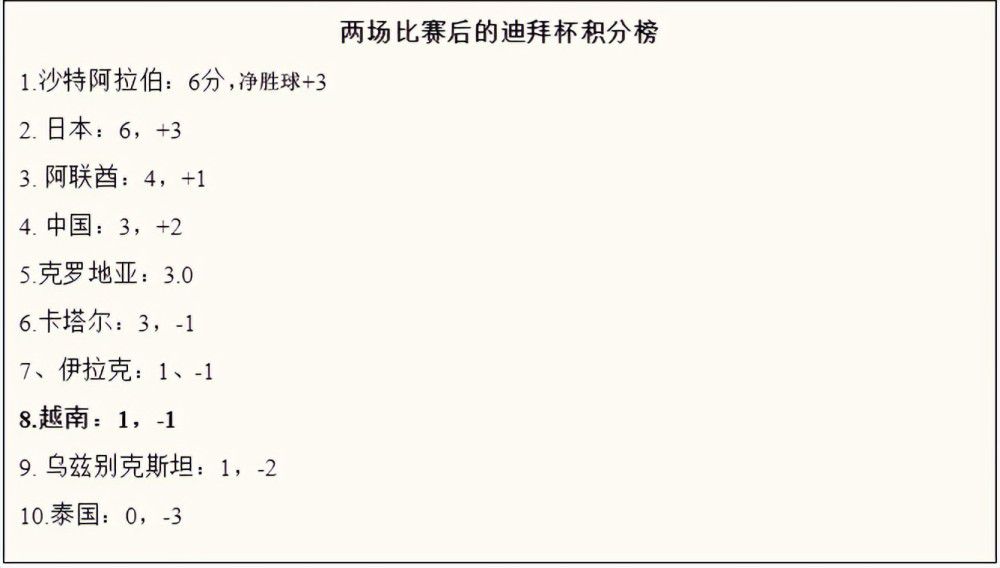 在北京时间今天凌晨进行的西甲第15轮比赛中，菲利克斯攻入全场唯一进球，帮助巴萨主场1比0击败马竞，赛后他接受了媒体的采访。